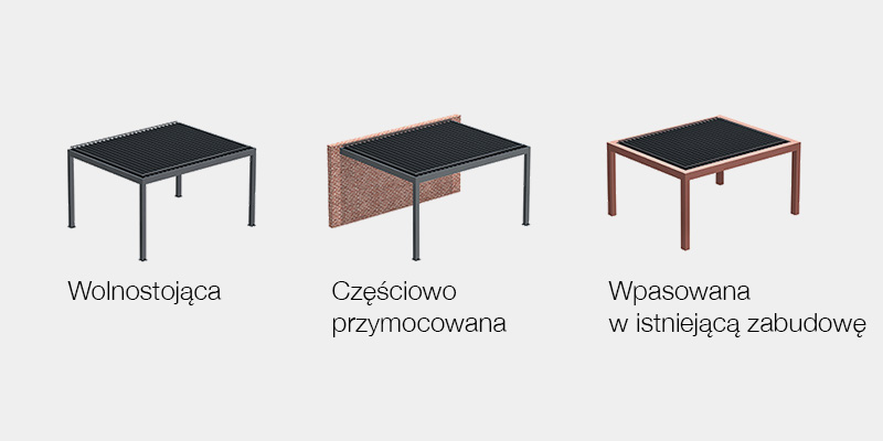 Sposoby montażu pergoli ogrodowej TKJ Garden